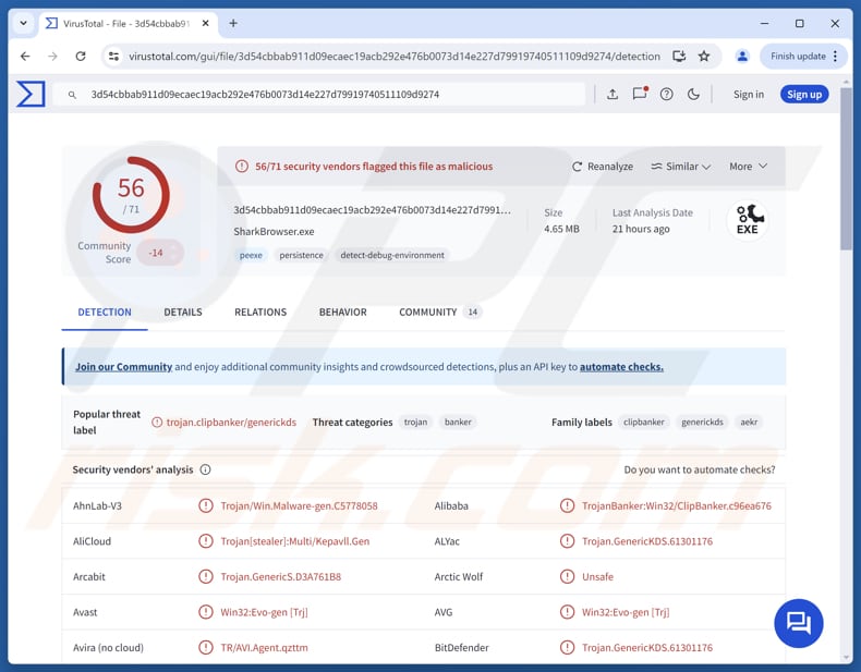 SharkStealer malware