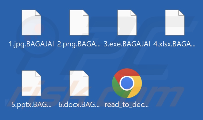 Bestanden versleuteld door BAGAJAI ransomware (extensie .BAGAJAI)