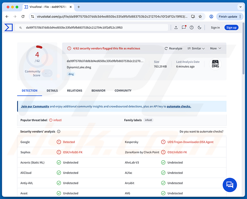 DigitStealer malware detecties op VirusTotal