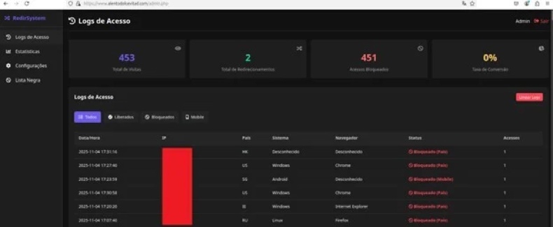 Eternidade malware beheerderspaneel