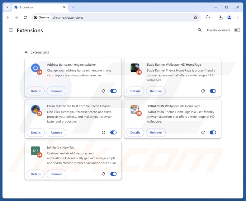 ShadyPanda geïnstalleerd op Chrome