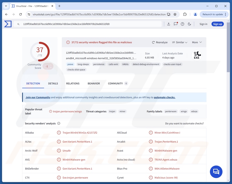 SpecRAT malwaredetecties op VirusTotal