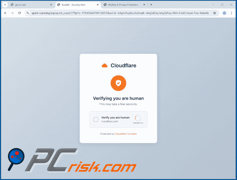 Uiterlijk van TotalAV - Beveiligingsrisico gedetecteerd zwendel