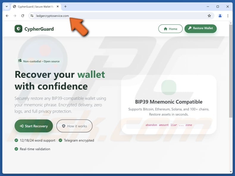 Nep CypherGuard Cryptowallet Recovery Tool oplichting