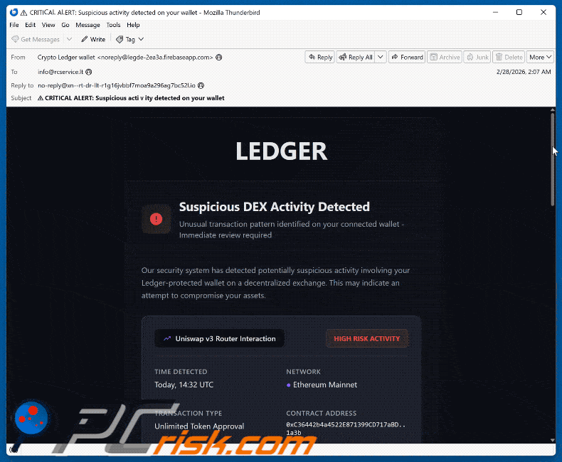 Ledger - Suspicious DEX Activity Detected Email Oplichting uiterlijk