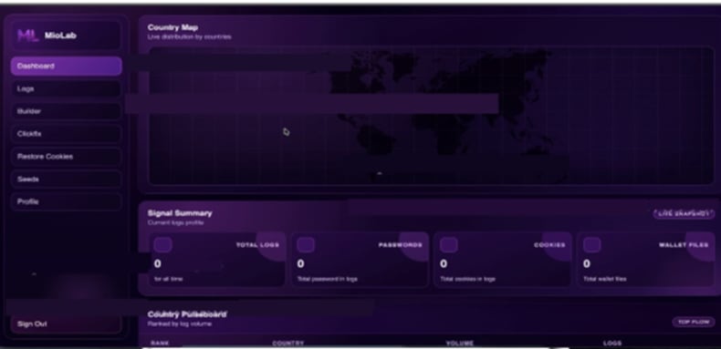 Miolab Stealer admin panel (bron: levelblue.com)