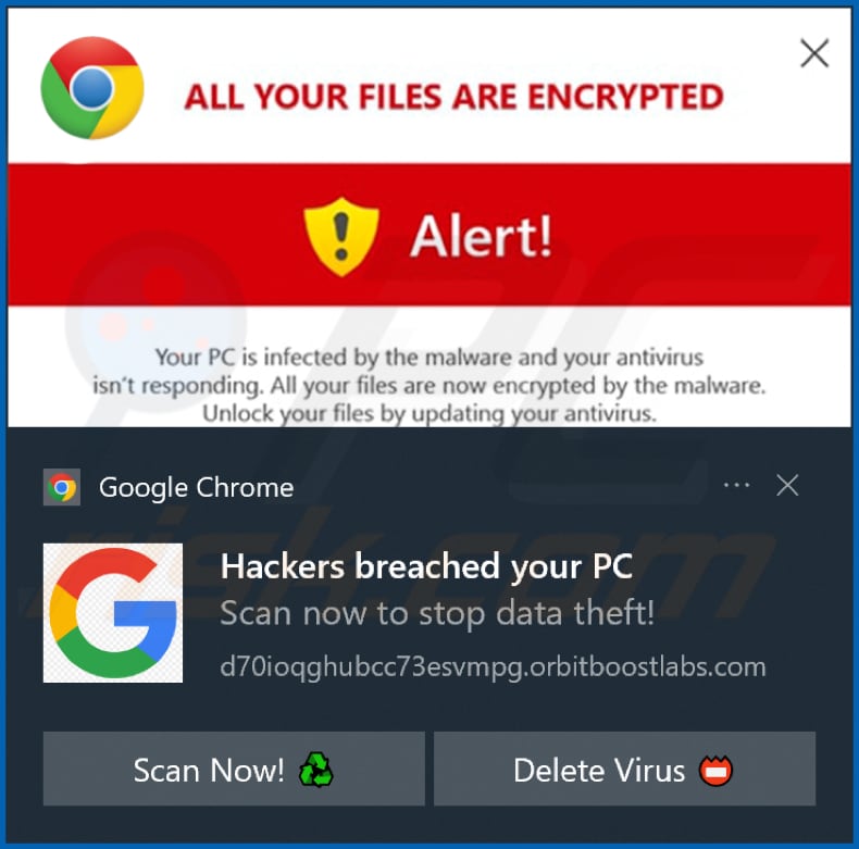 orbitboostlabs[.]com kennisgeving