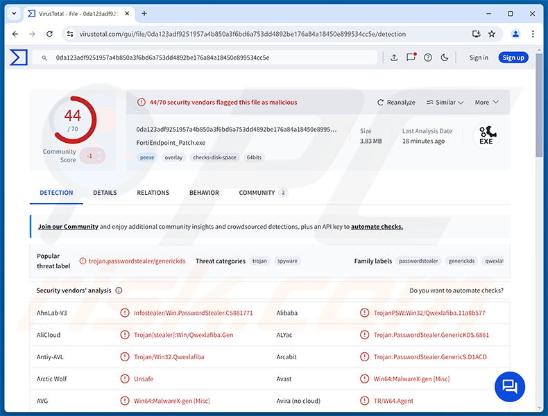 EKZ Stealer malware-detecties op VirusTotal