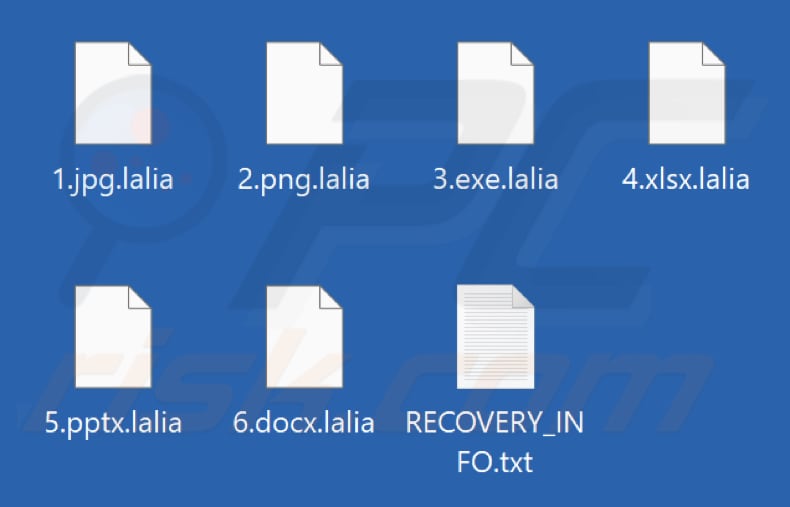 Bestanden versleuteld door Lalia ransomware (.lalia extensie)