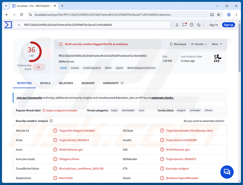NANOREMOTE malware-detecties op VirusTotal