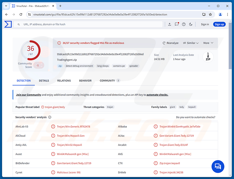 Needle Stealer malware-detecties op VirusTotal