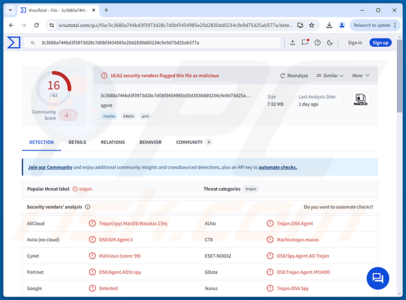 Overlord RAT-detecties op VirusTotal