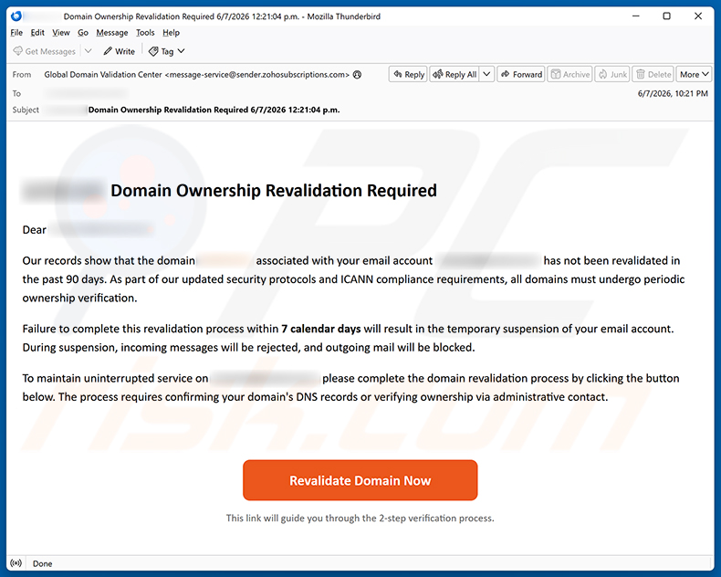 Domain Ownership Revalidation Required e-mail spamcampagne