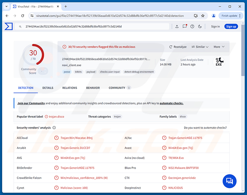 Navi RAT-malwaredetecties op VirusTotal