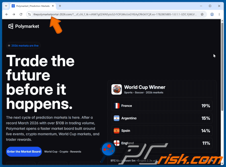 Nep-Polymarket-website die functioneert als drainer (thepolymarketportal-2026[.]com)