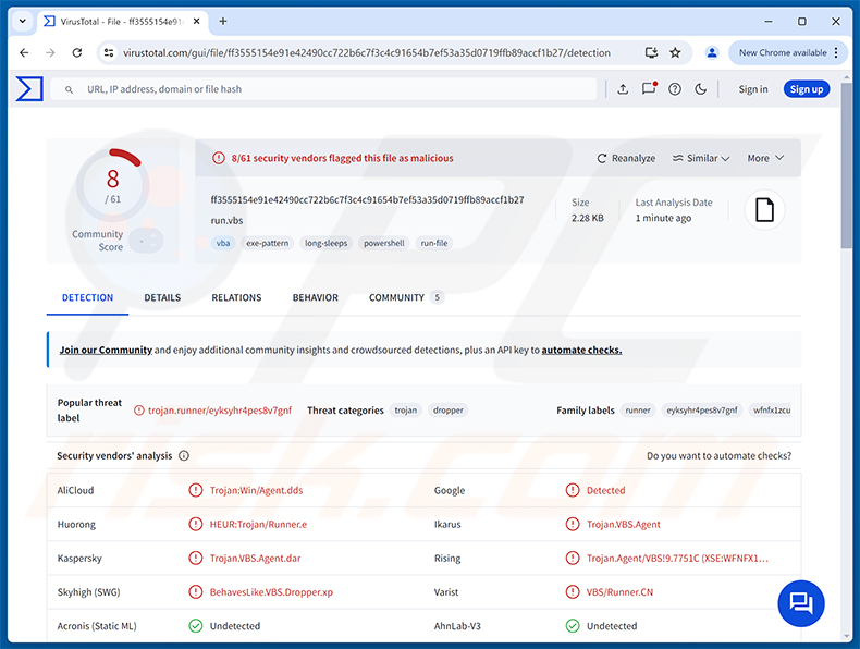 SCMBANKER Trojan-malware
