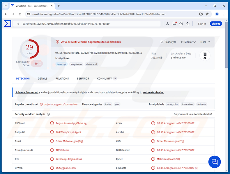 TONResolver RAT-malwaredetecties op VirusTotal