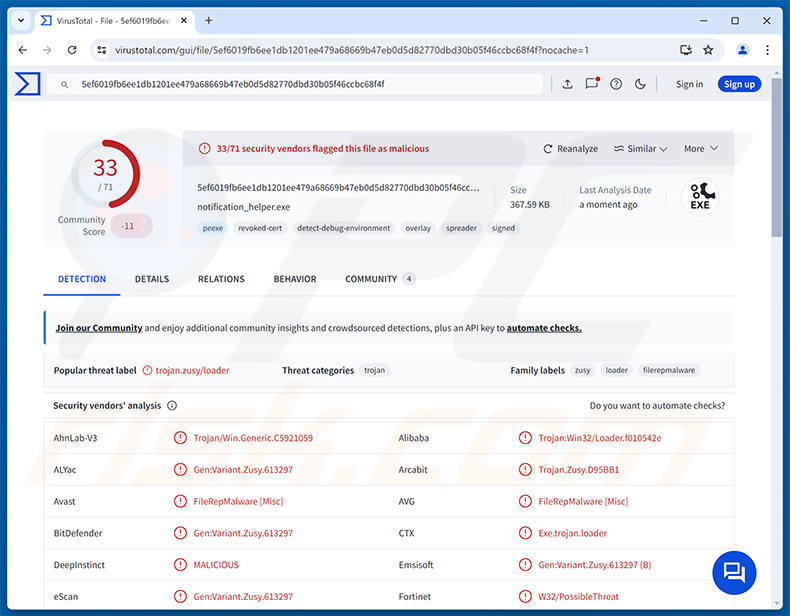 Golden Gh0st RAT-detecties op VirusTotal