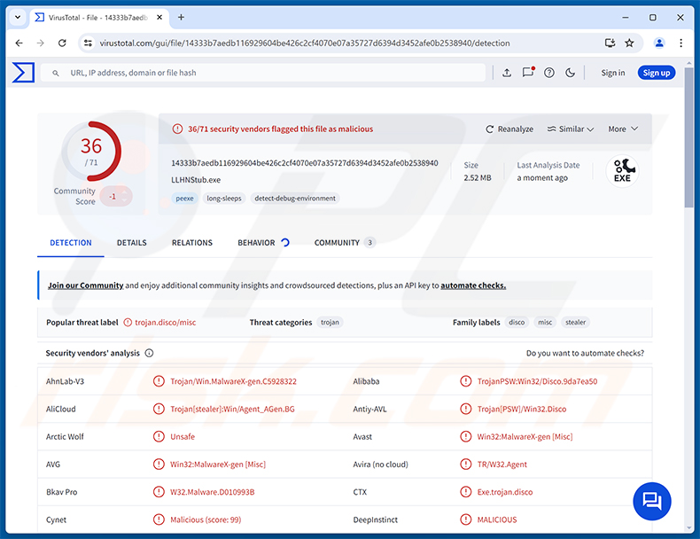 LLHN Stealer malware-detecties op VirusTotal