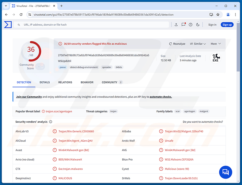 PINHOLE RAT-detecties op VirusTotal