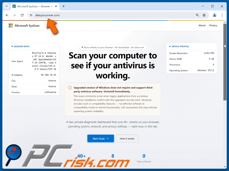 Scan Computer To See If Antivirus Is Working POP-UP fraude (GIF)