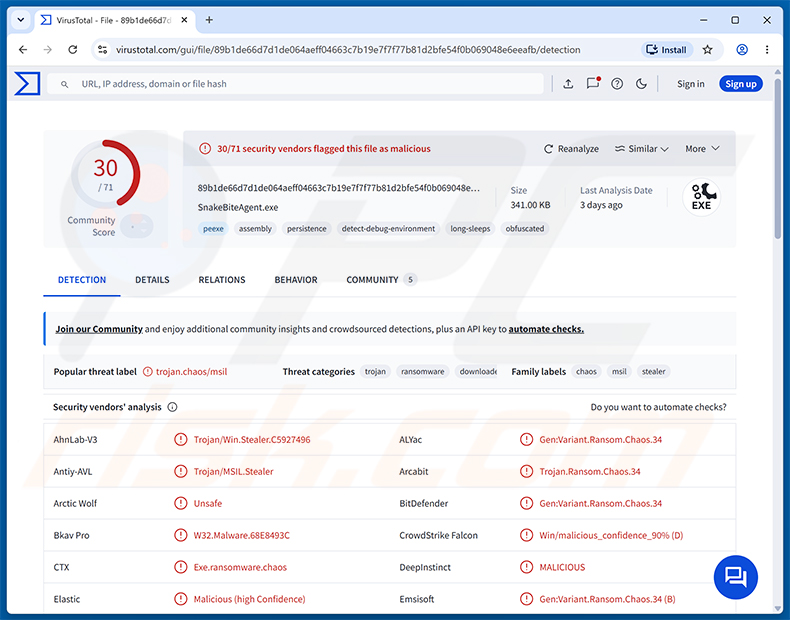 SnakeBiteAgent RAT-detecties op VirusTotal