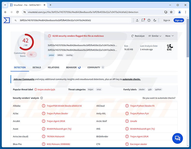 Vanta Stealer malwaredetecties op VirusTotal