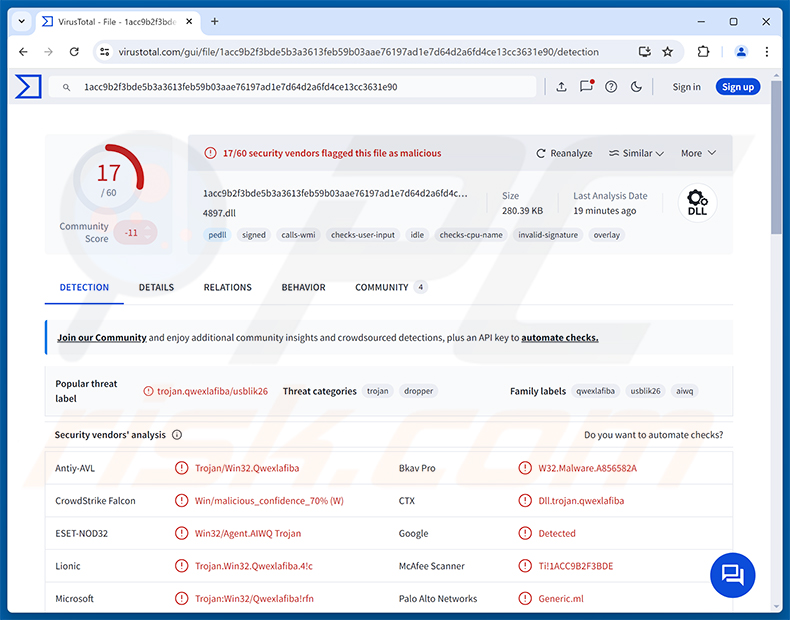 BambooToken malware-detecties op VirusTotal