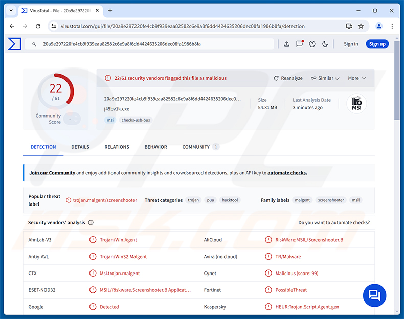 ChainScript RAT malware-detecties op VirusTotal