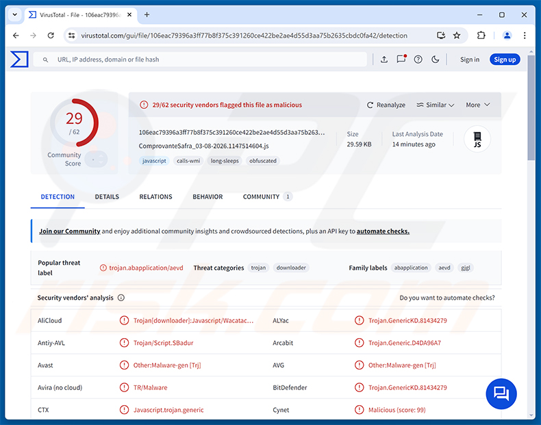 KREMLIN Banking Trojan malwaredetecties op VirusTotal