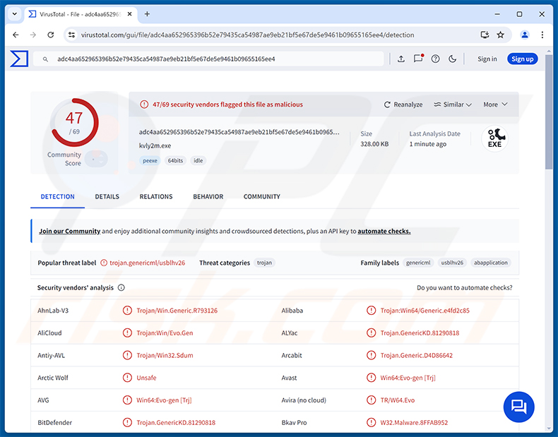 REVSTEALER-malwaredetecties op VirusTotal