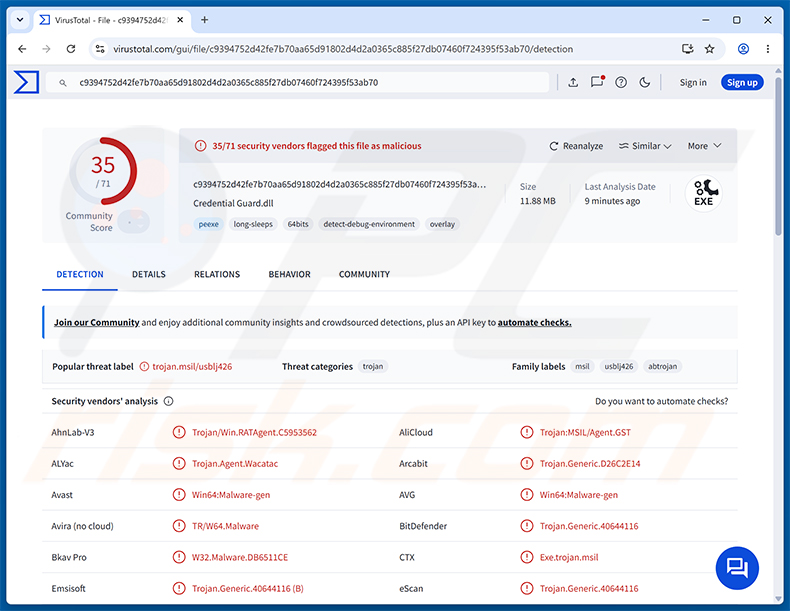 AgtaBackup RAT malware
