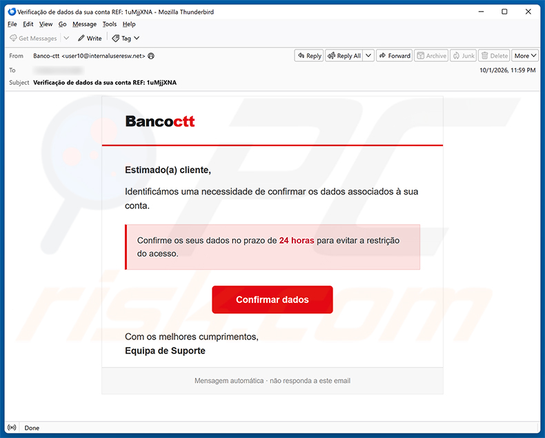 Banco CTT e-mailfraude spamcampagne