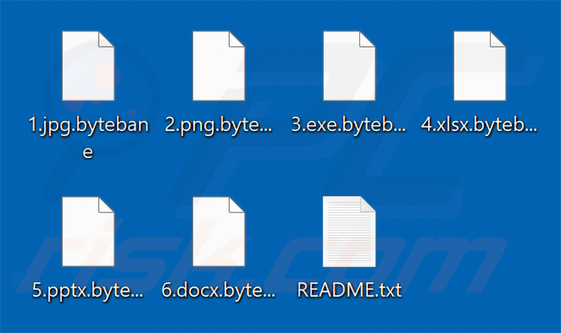 Bestanden versleuteld door ByteBane ransomware (.bytebane-extensie)