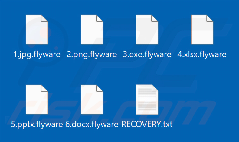 Bestanden versleuteld door Flyware ransomware (.flyware-extensie)