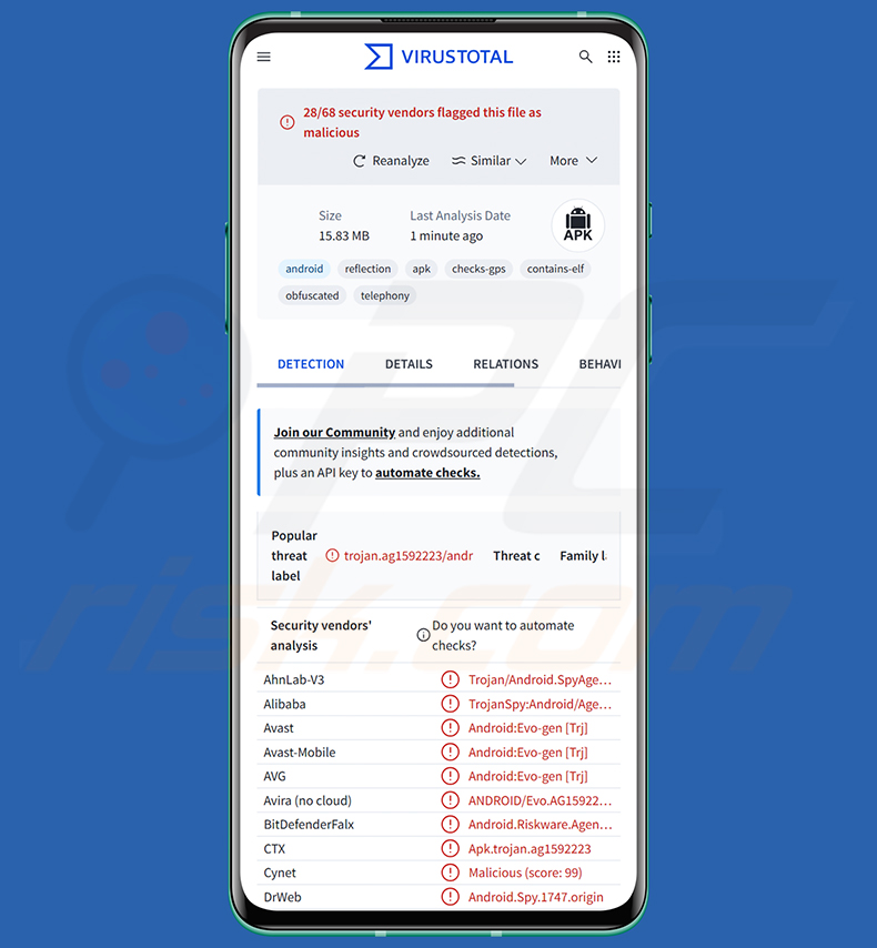 Hirudo banking trojan gedetecteerd door beveiligingsleveranciers