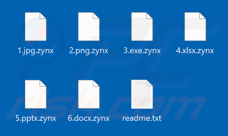 Bestanden versleuteld door Zynex ransomware (.zynx-extensie)