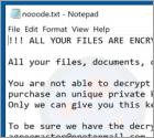 De Cukiesi ransomware