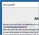 Banta ransomware