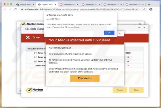 Oplichting via pop-up: "Your Mac Is Infected With 5 Viruses!"