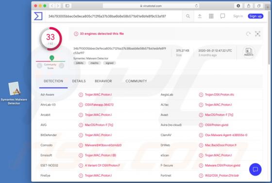 De Proton malware (Mac)