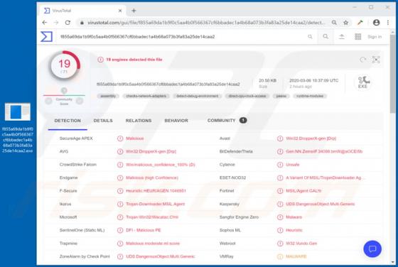 De RedLine Stealer malware