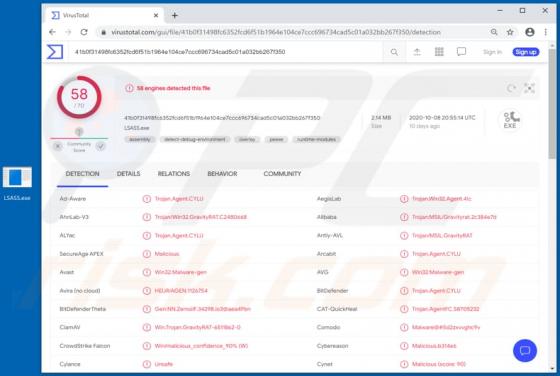 De GravityRAT malware