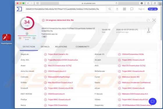 De OceanLotus backdoor (Mac)