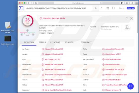 De ActivityInput adware (Mac)