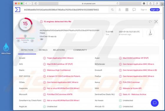 De Bitcoin miner malware (Mac)