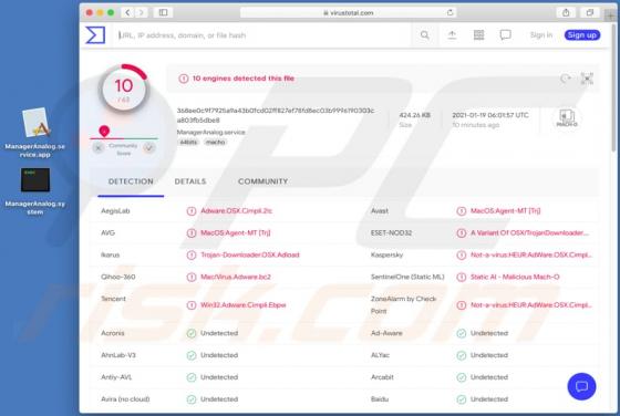 De ManagerAnalog adware (Mac)