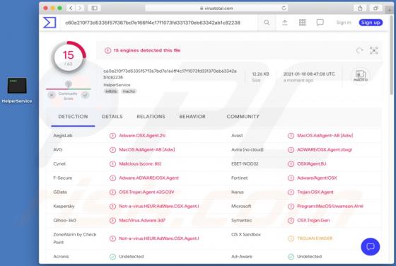 De HelperService adware (Mac)