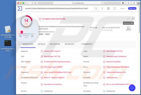 De ActivityElement adware (Mac)