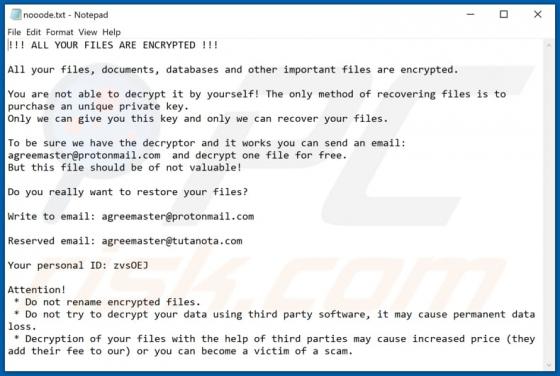 De Cukiesi ransomware